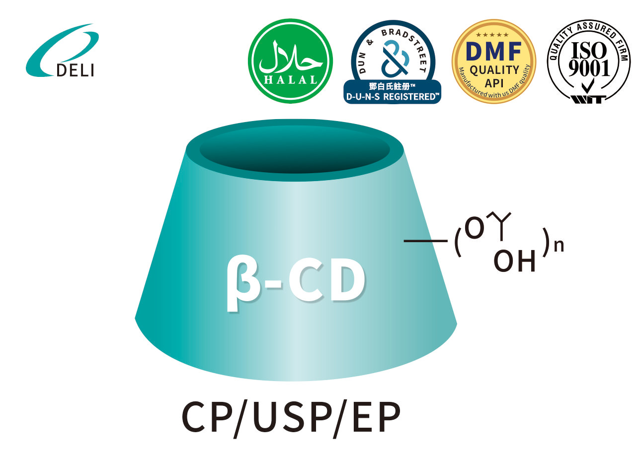 Xi'an DELI Biochemical - Hidroksipropil beta siklodekstrin Sənayesi Qlobal Bazar Çıxışını genişləndirərək Halal Sertifikatını Alır